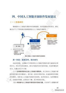 中國人工智能開源軟件發展白皮書2018及人工智能應用軟件開發解讀
